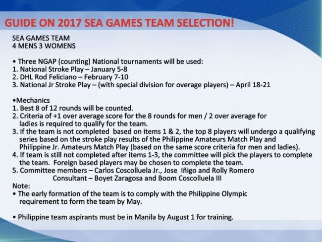 2017-sea-games-team-selection