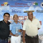 JOLO TIMOTHY MAGCALAYO - 1ST R-UP (ELITE AMATEUR OPEN DIV)
